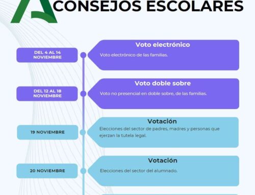 Del 4 al 14 de noviembre se podrá votar por iPasen a los representantes del Consejo Escolar